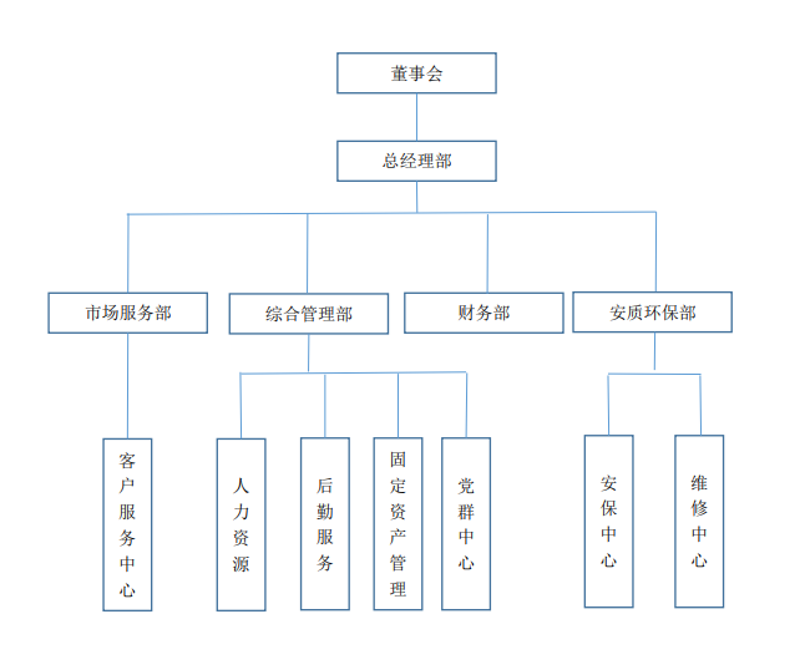 微信图片_20220526152151