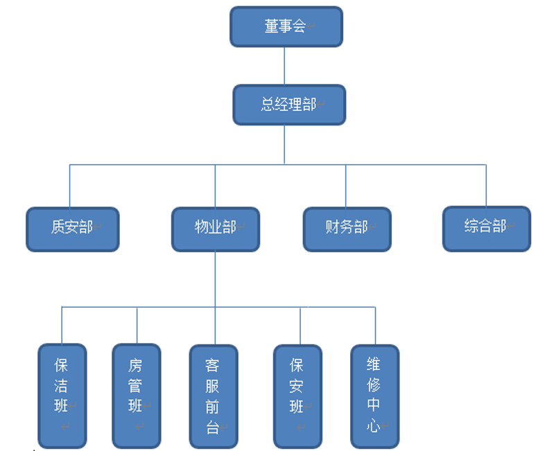 微信图片_20220526152342